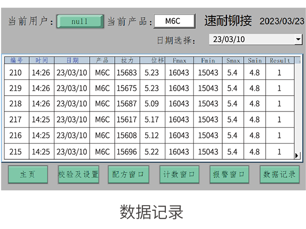 監(jiān)控拉鉚螺母槍 SN-920B