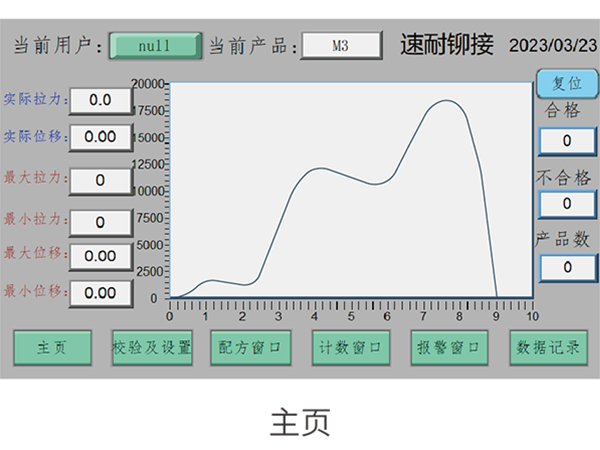 監(jiān)控拉鉚螺母槍 SN-920B