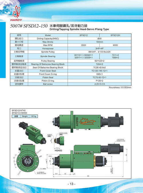 sfsd12 150 nt40 臺(tái)灣翰坤hardy三方向水車(chē)專(zhuān)機(jī)伺服動(dòng)力頭