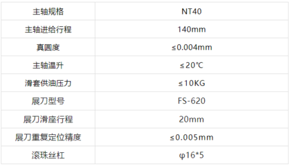 誠摯邀請:中國(西安)先進(jìn)制造暨數(shù)字工業(yè)博覽會