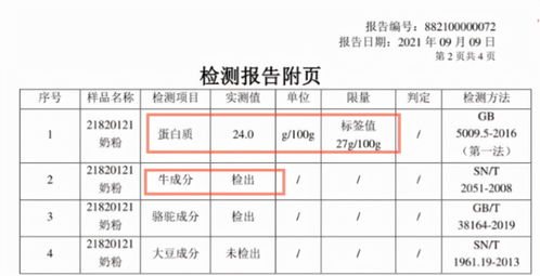天津金世康代理金駱駝純駝奶粉檢出?；颍l消費者信任危機